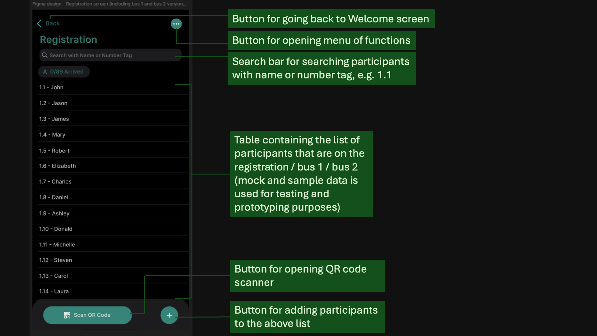 Attendify Staff Registration Management Screen
