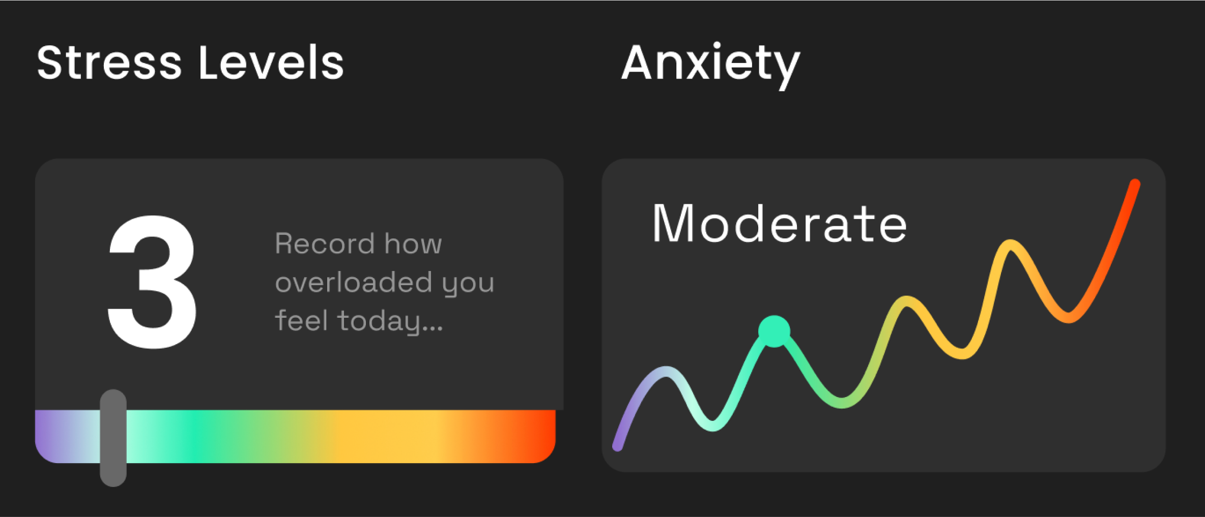 MediMemo graphs interface